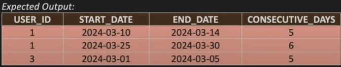 Pasted image 20241119125412.png