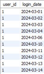 Pasted image 20241119125511.png